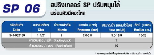 ตาราง SP 06 หัวสปริงเกลอร์ SP